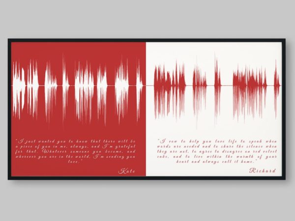 Wedding Vows Soundwave with Lyrics - Image 2