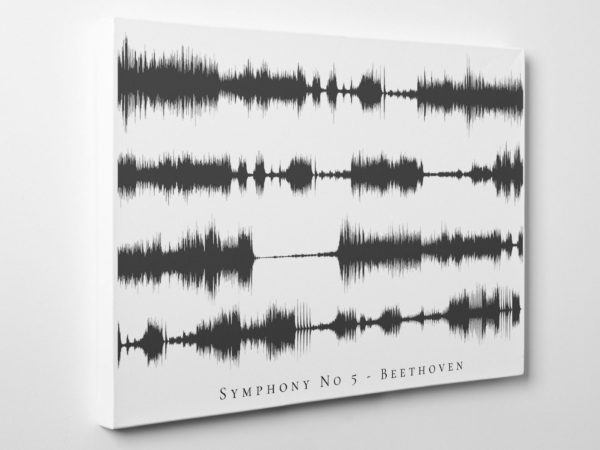 Favorite Song Soundwave on Canvas