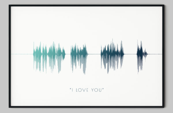 Scan Samples - Sound Wave Picture™
